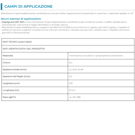 Membrana impermeabilizzante Mapeguard WP 200 Mapei |1 metro lineare -3