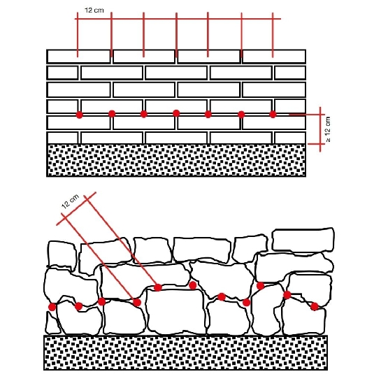 copy of Barriera chimica umidità di risalita Mapestop Cream Mapei -3