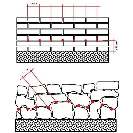 copy of Barriera chimica umidità di risalita Mapestop Cream Mapei -3
