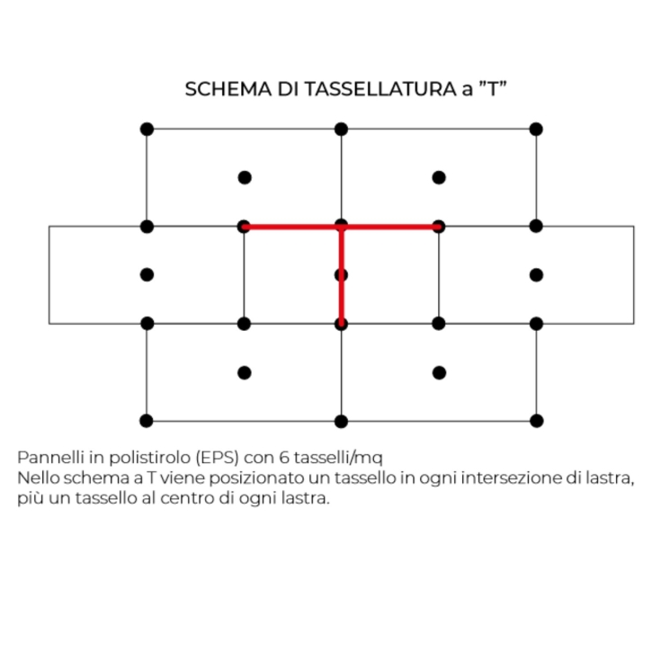 Tasselli ad espansione per cappotto ø8mm Dakota 90x60mm -3
