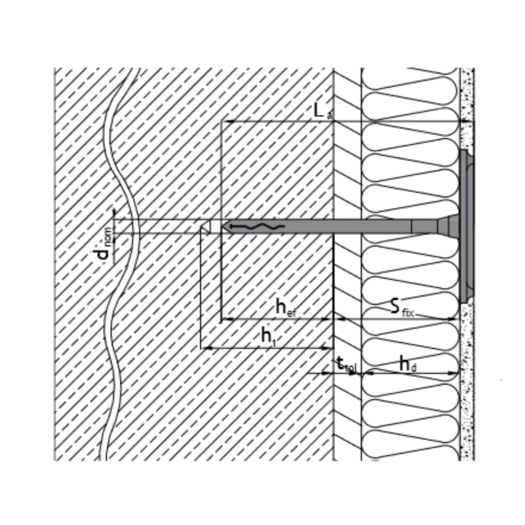 copy of Tasselli ad espansione per cappotto ø8mm Dakota -2