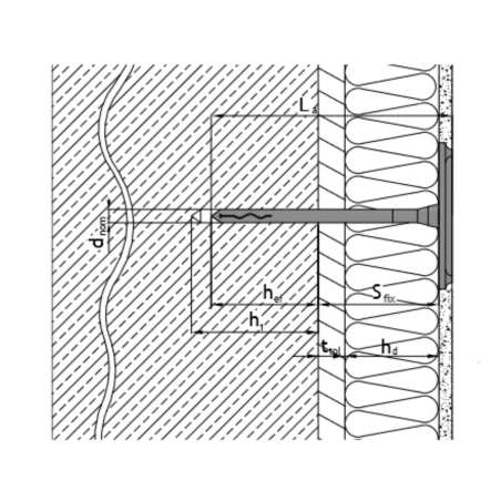 Tasselli ad espansione per cappotto ø8mm Dakota 90x60mm -2