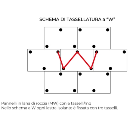 copy of Tasselli ad espansione per cappotto ø8mm Dakota -4