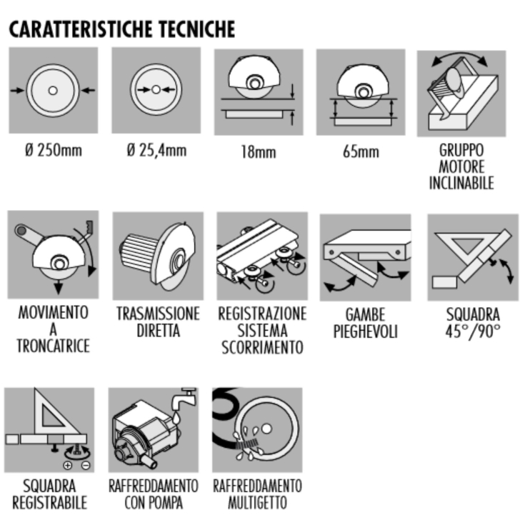 Scie à eau à moteur coulissant Bolt 150 Raimondi -4