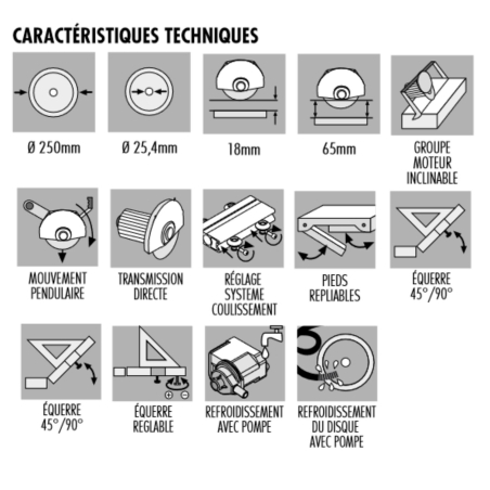 Segatrice a motore scorrevole Bolt 150 Raimondi -7
