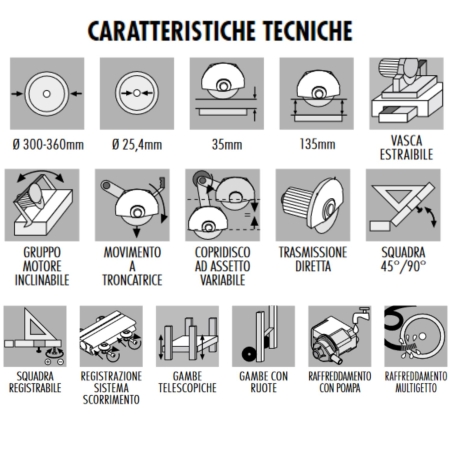 Scie avec moteur et chariot coulissant 223MS150EUSD SMS 150 Raimondi -11