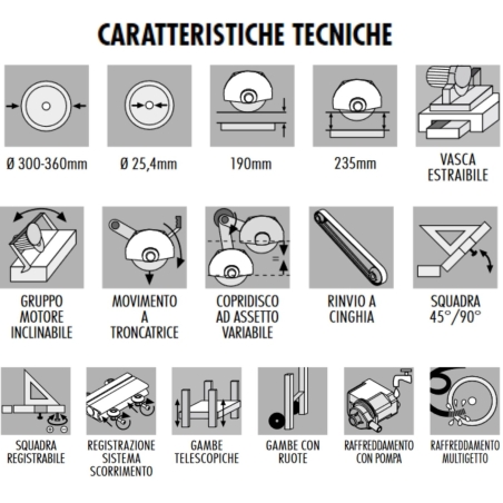 Segatrice a motore e carrello scorrevole 420105A Zoe 105 Advanced Monofase Raimondi -3