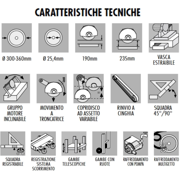 Segatrice a motore con carrello Zoe 150 Advanced Raimondi -3