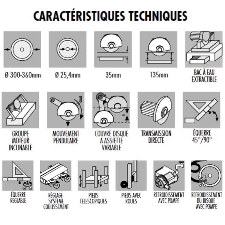 Segatrice a motore con carrello Zoe 150 Advanced Raimondi -5