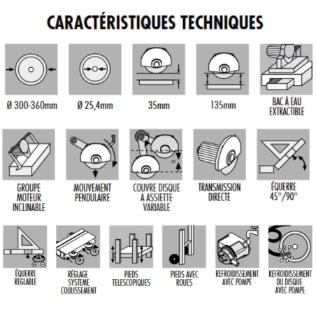Segatrice a motore con carrello Zoe 150 Advanced Raimondi -5