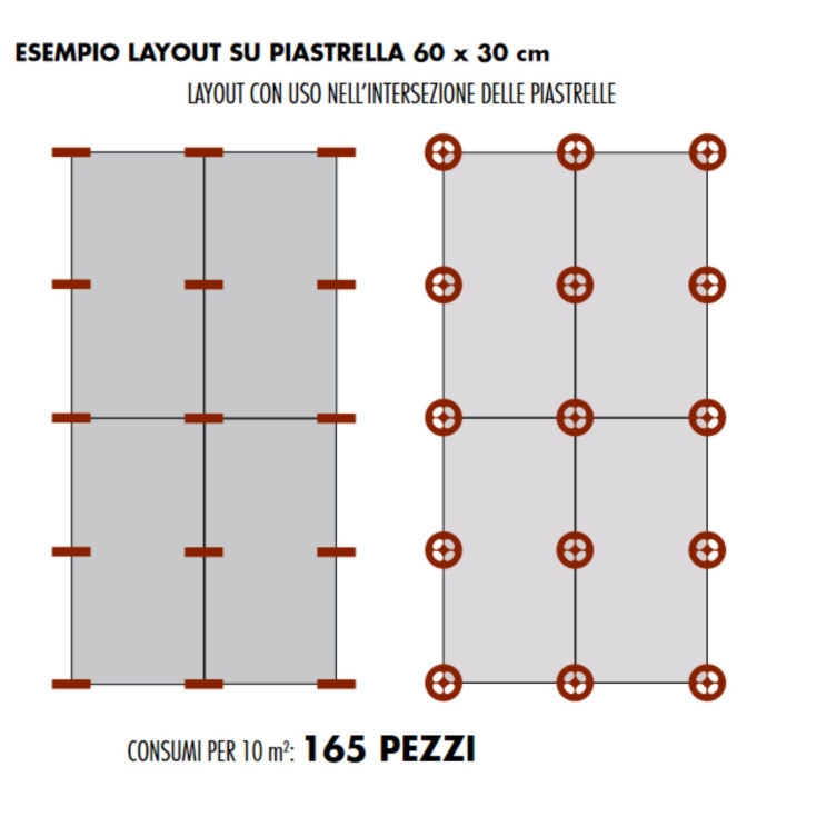 Distanziatori autolivellanti 2 mm Raimondi RLS HD -5