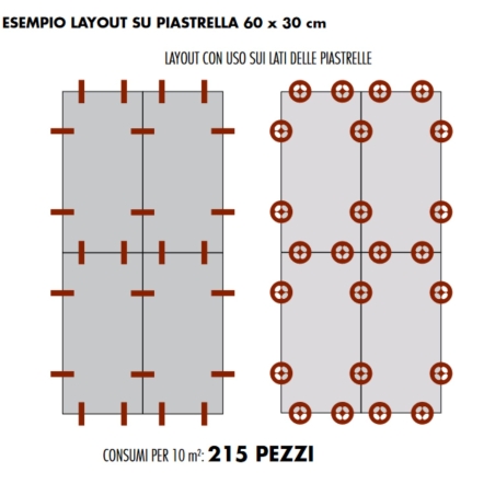 Distanziatori autolivellanti 2 mm Raimondi RLS HD -6