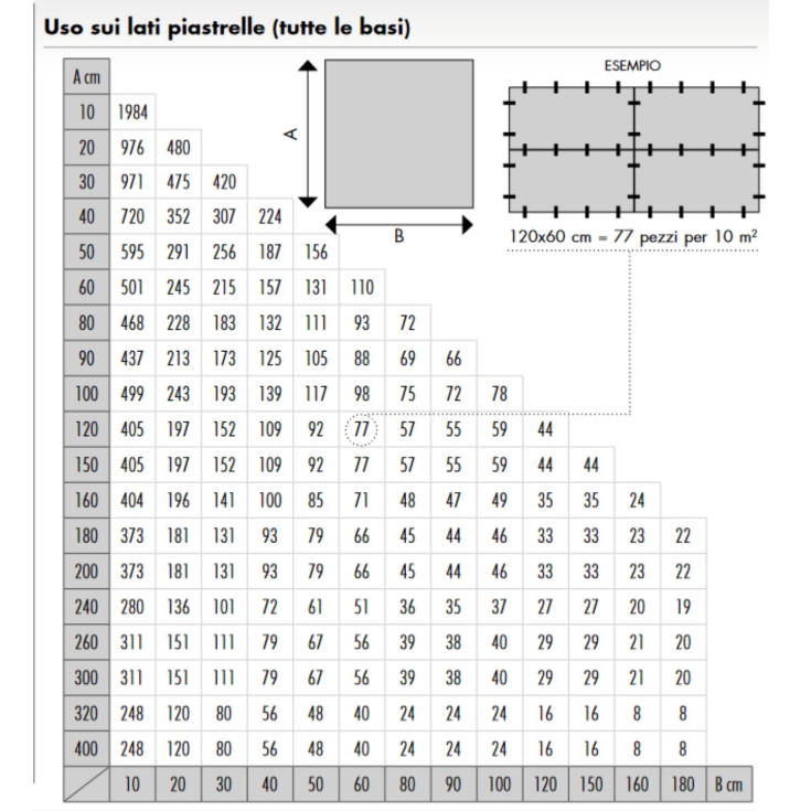 Bases Raimondi RLS HD 2 mm -4