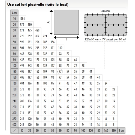 Bases Raimondi RLS HD 2 mm -4