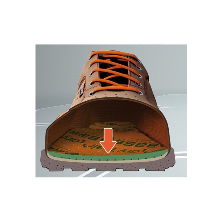 Scarpe antinfortunistiche Base Click Top B0265 S3 WRU SRC -2