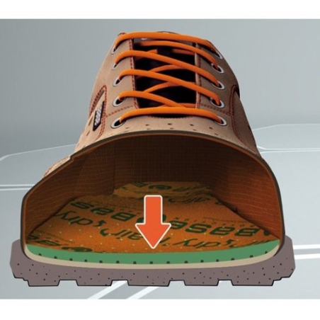 Scarpe antinfortunistiche Base Click Top B0265 S3 WRU SRC -2