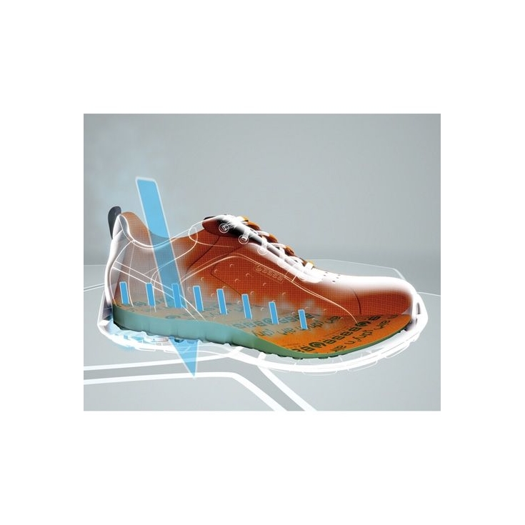 Scarpe antinfortunistiche Base Click Top B0265 S3 WRU SRC -4