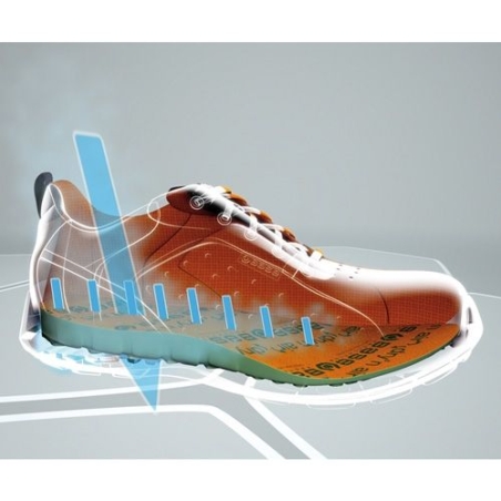 Scarpe antinfortunistiche Base Click Top B0265 S3 WRU SRC -4