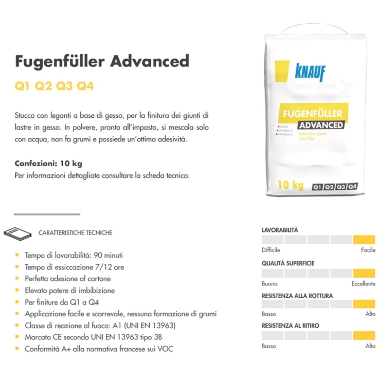 Stucco per giunti Fungenfuller Advanced 10 Kg -2
