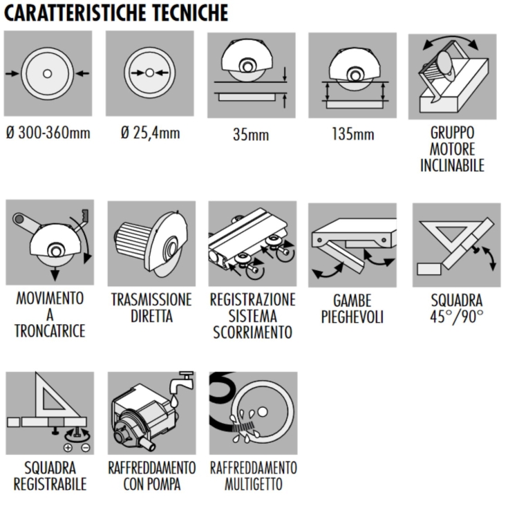 Segatrice a motore scorrevole Mistral 90 Raimondi -9