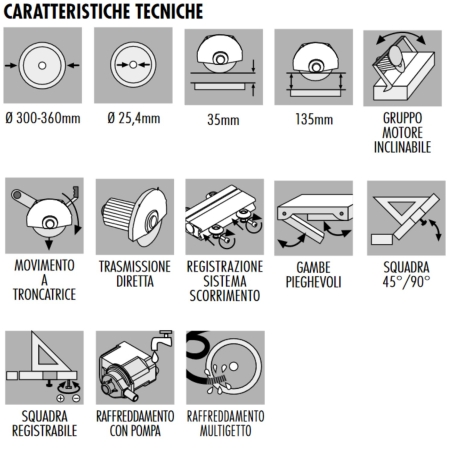Segatrice a motore scorrevole Mistral 90 Raimondi -9