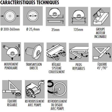 Scie à moteur coulissant Mistral 120 Raimondi -5
