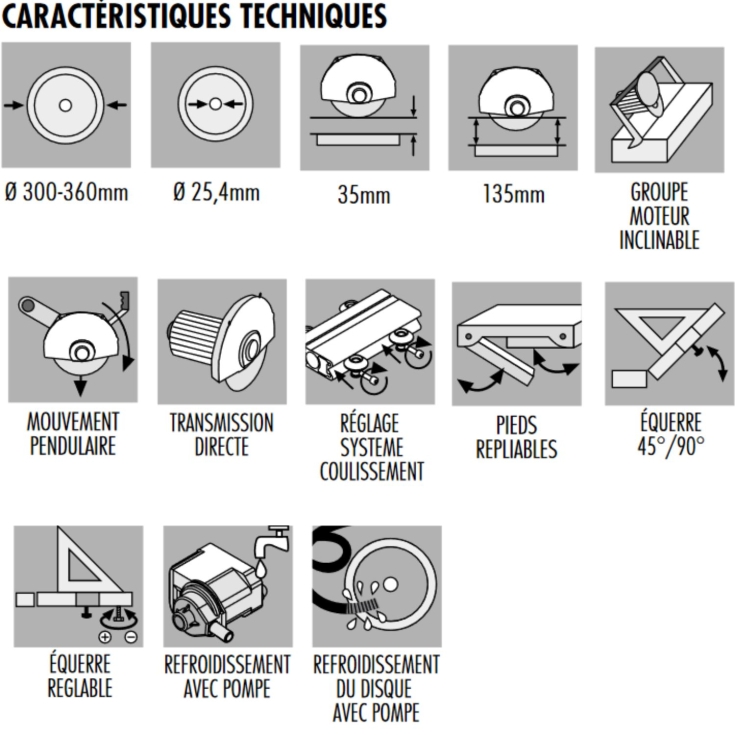Scie à moteur coulissant Mistral 150 Raimondi -5