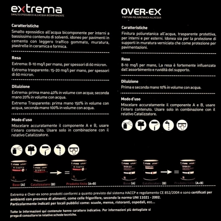 Smalto per pavimenti e piastrelle colorato all'acqua Extrema Linvea -2