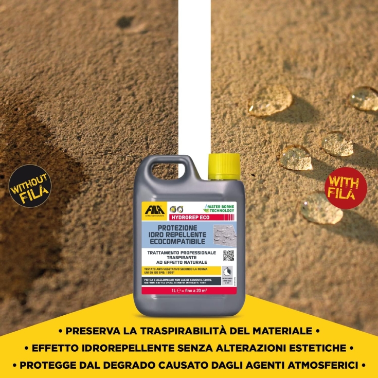 Idrorepellente per agenti atmosferici Hydrorep Eco Fila -5