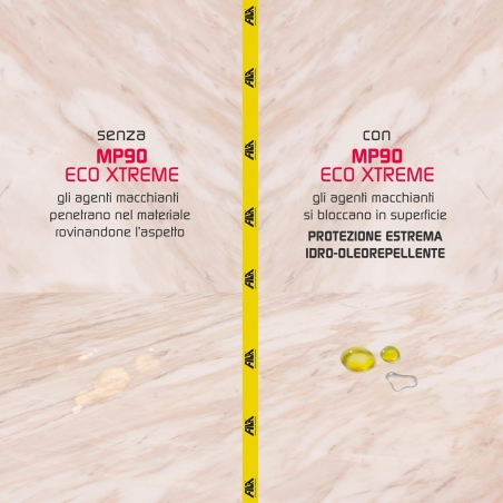 Protettivo antimacchia 1 lt Fila MP90 Eco Xtreme -4