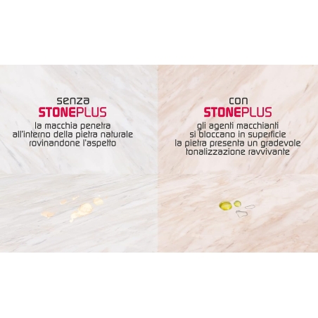 Protettivo ravvivante StonePlus Fila -4