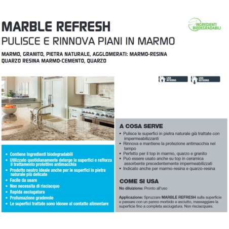 Spray detergente pulizia e rinnovo marmo Marble Refresh Fila -2