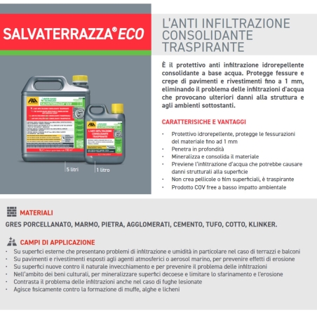 Salvaterrazza ECO Fila - Protezione da infiltrazioniFILA