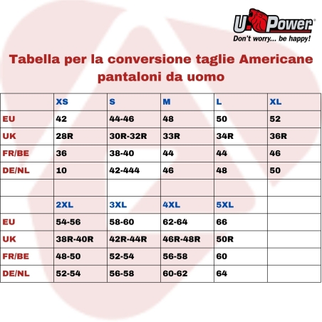 Pantalone da lavoro U-Power blu GUAPOU-POWER