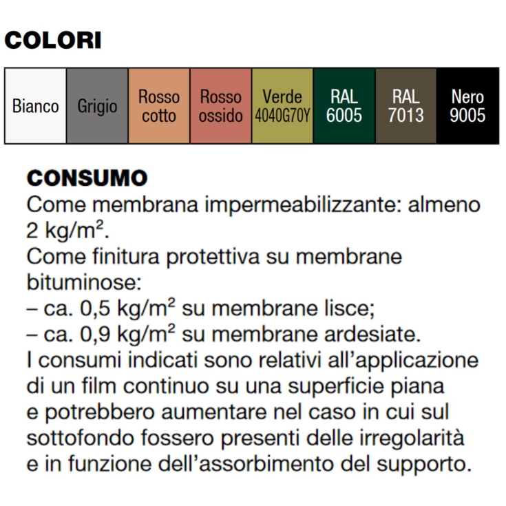 Guaina Liquida Aquaflex Roof Mapei 5Kg -2