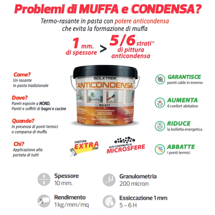 Stucco anticondensa in pasta ISOLXTREM RX-317 BaixensBAIXENS