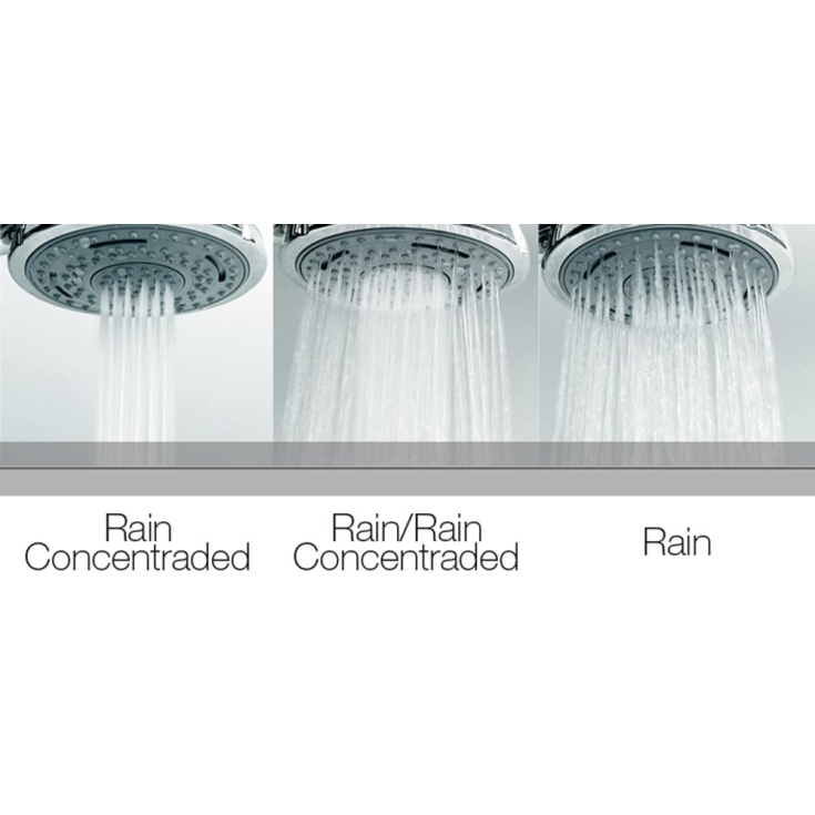 Diffusore doccia B00151 Duetto Rain Bossini -5