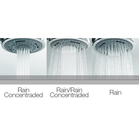 Doccetta 3 getti B00151 Duetto Rain Bossini -5