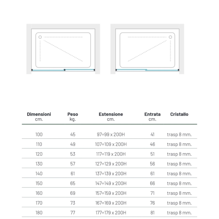 Box doccia per nicchia cromo lucido 8 mm Giotto -4