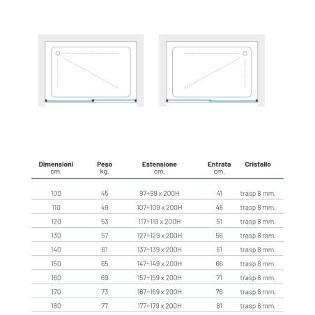 Box doccia per nicchia cromo lucido 8 mm Giotto -4