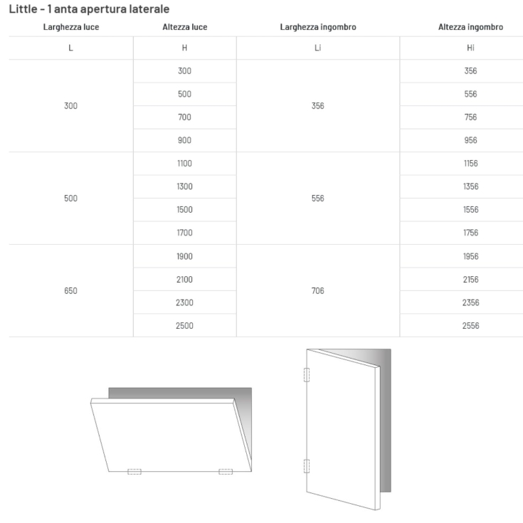 Sportello per parete a filomuro singolo Little Scrigno -3
