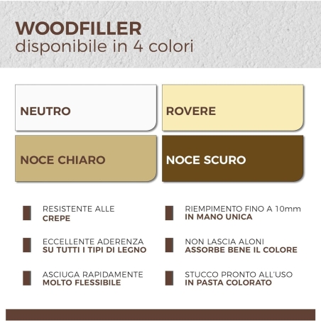 Stucco pronto per legno Woodlite Aguaplast |Neutro 1 KgAGUAPLAST