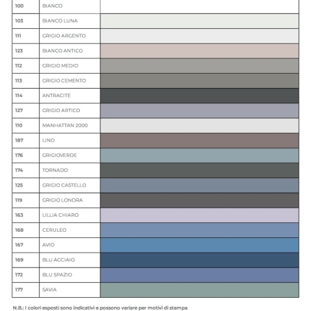 Vernice polimerica Fuga Fresca Ultracare Mapei 160gr -4