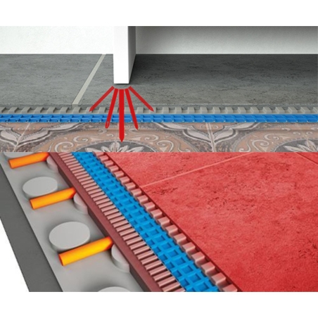 Membrana impermeabilizzante desolidarizzante PRODESO ECO Progress Profile -4