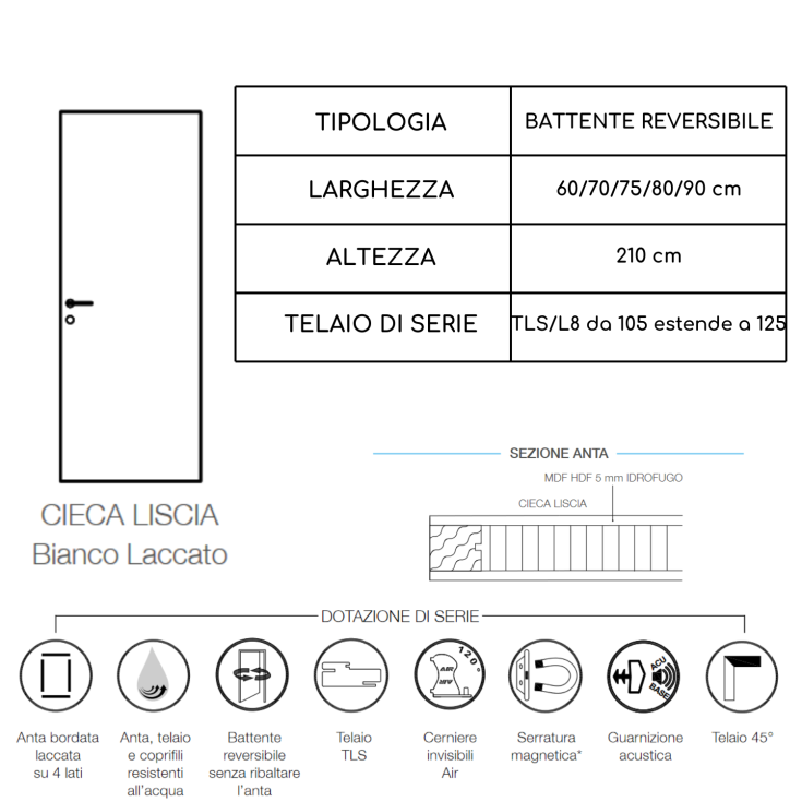 Porta battente bianca laccata CL Doors -8