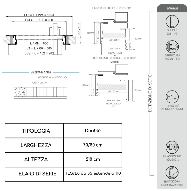 copy of Porta scorrevole bianca laccata CL Doors -3