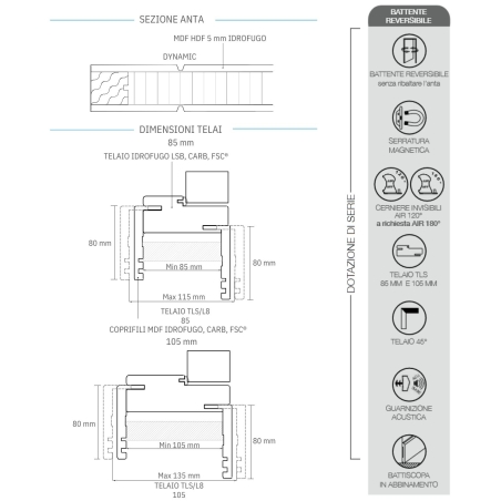 copy of Porta battente reversibile bianca laccata Dynamic -4