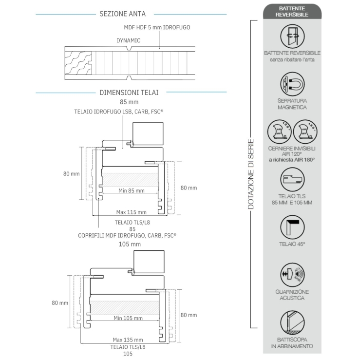Porta battente reversibile bianca laccata STYLE -4