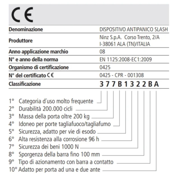 Kit Maniglione antipanico NINZ SLASH BM anta attiva porte tagliafuoco REI -3