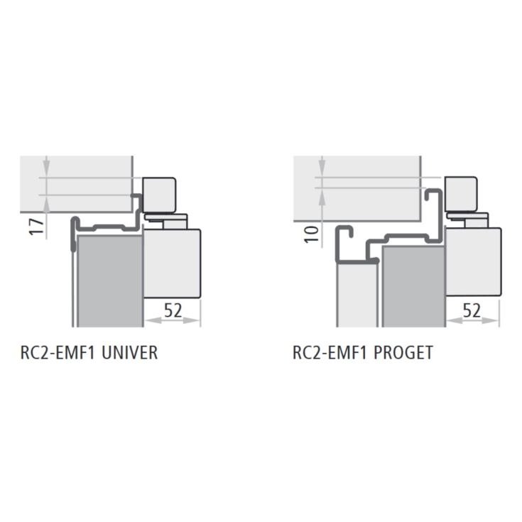 Regolatori di chiusura NINZ porte Univer RC/STD -3